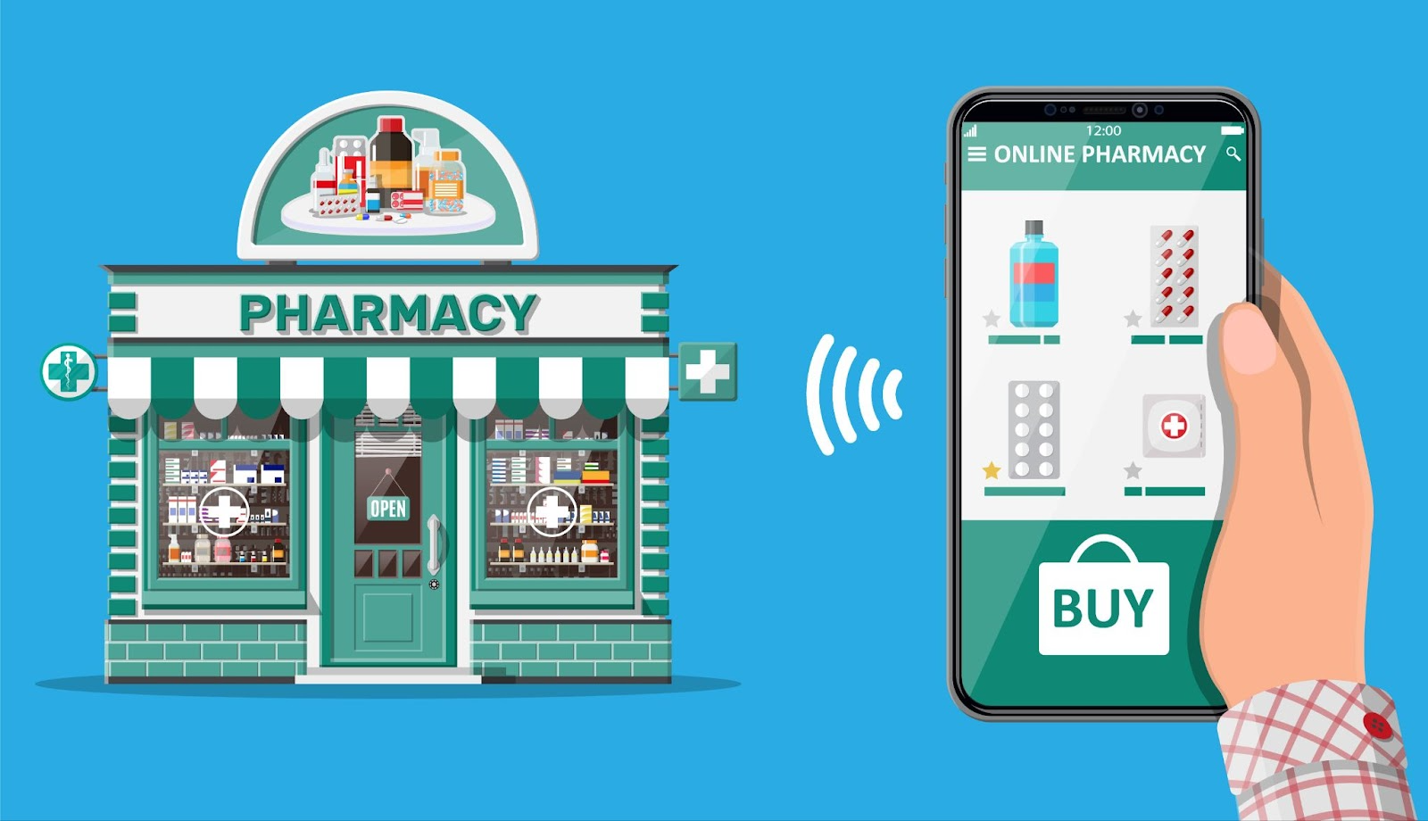 A phone with a pharmacy and a store

AI-generated content may be incorrect.