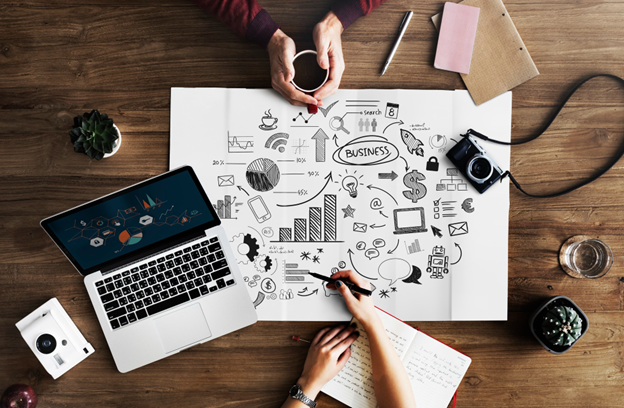 How To Produce Content
