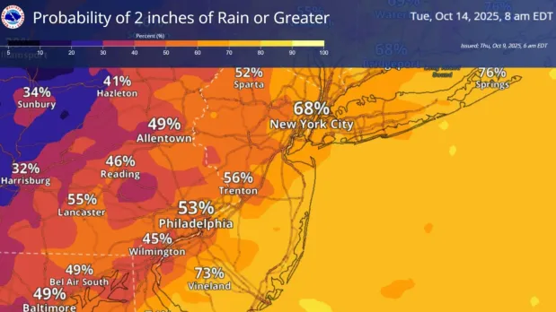 This forecast map from Oct. 9, 2025 shows the probability of areas receiving more than 2 inches of rain from a nor'easter set to impact the East Coast next week. (National Weather Service).