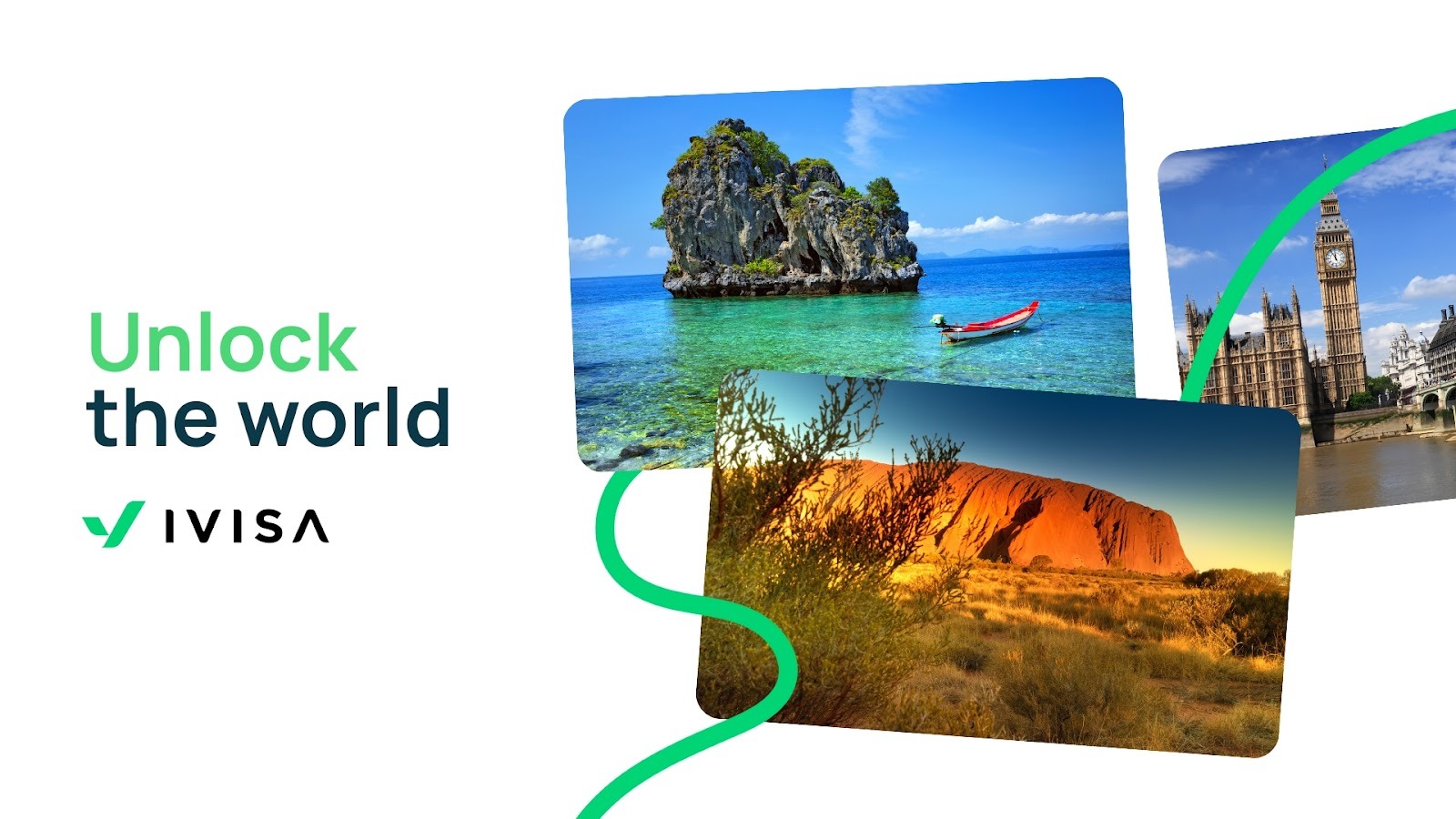 Travel in a Digital World