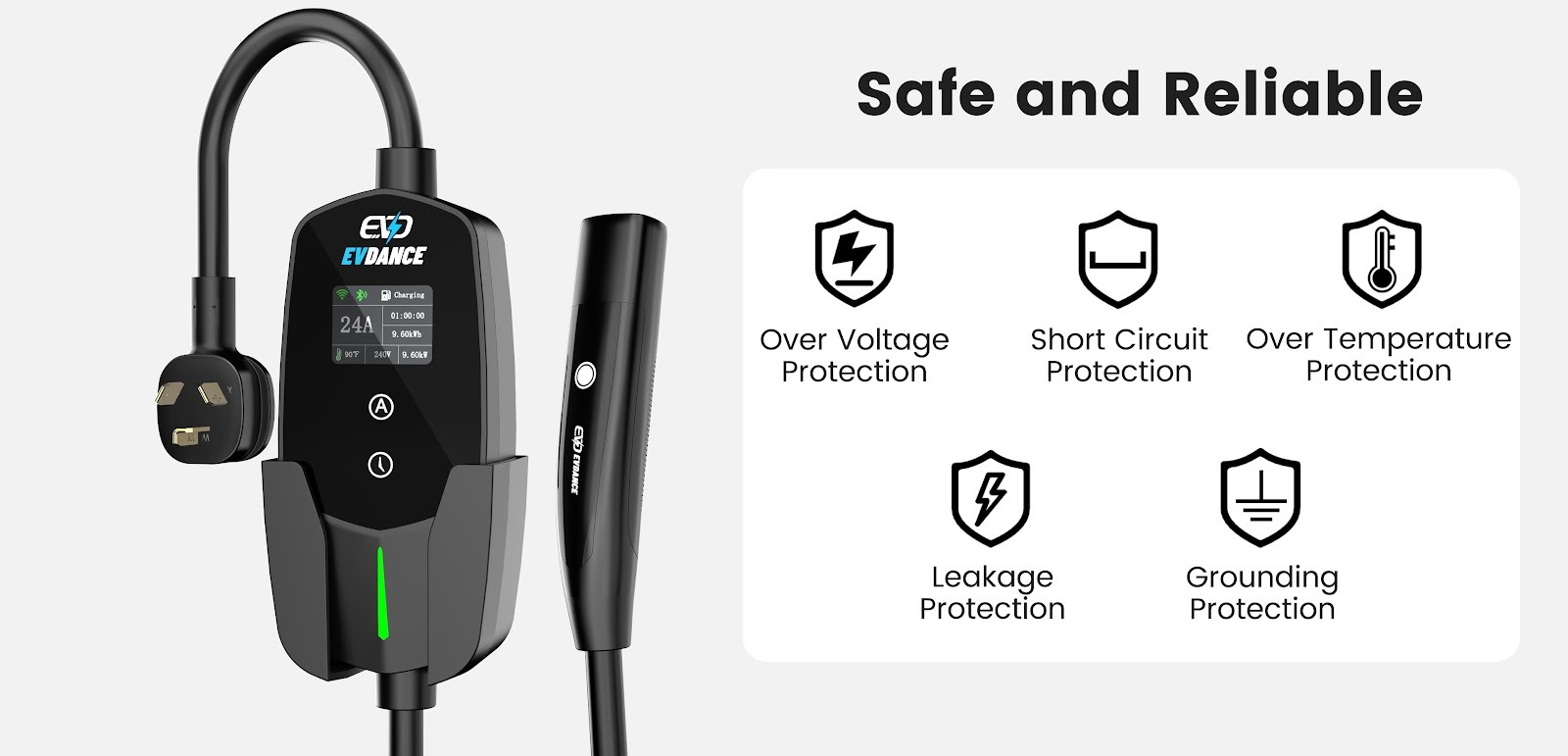 Safety You Can Trust