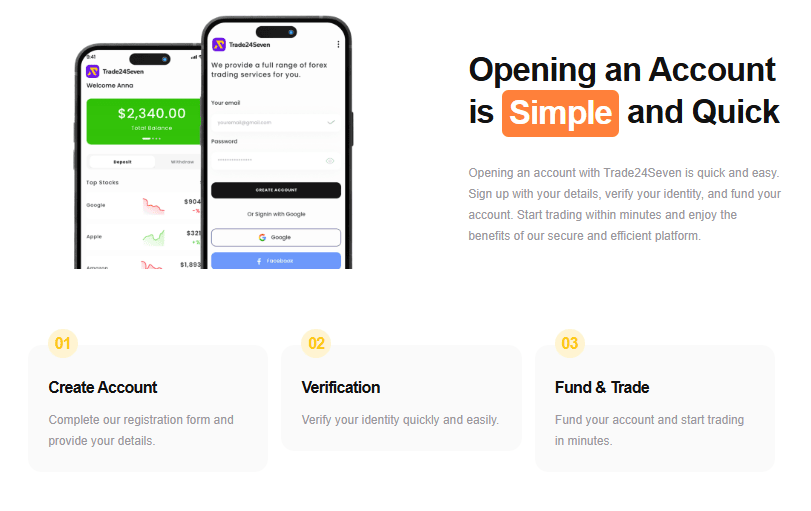 Trade24Seven.com Review