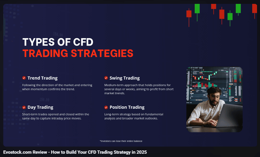 evostock.com Scam Alert