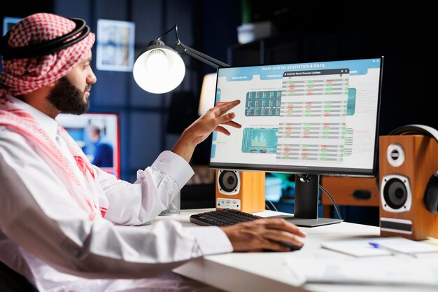 Top Performing Stocks in the Saudi Market: What Investors Should Know | Raseedinvest