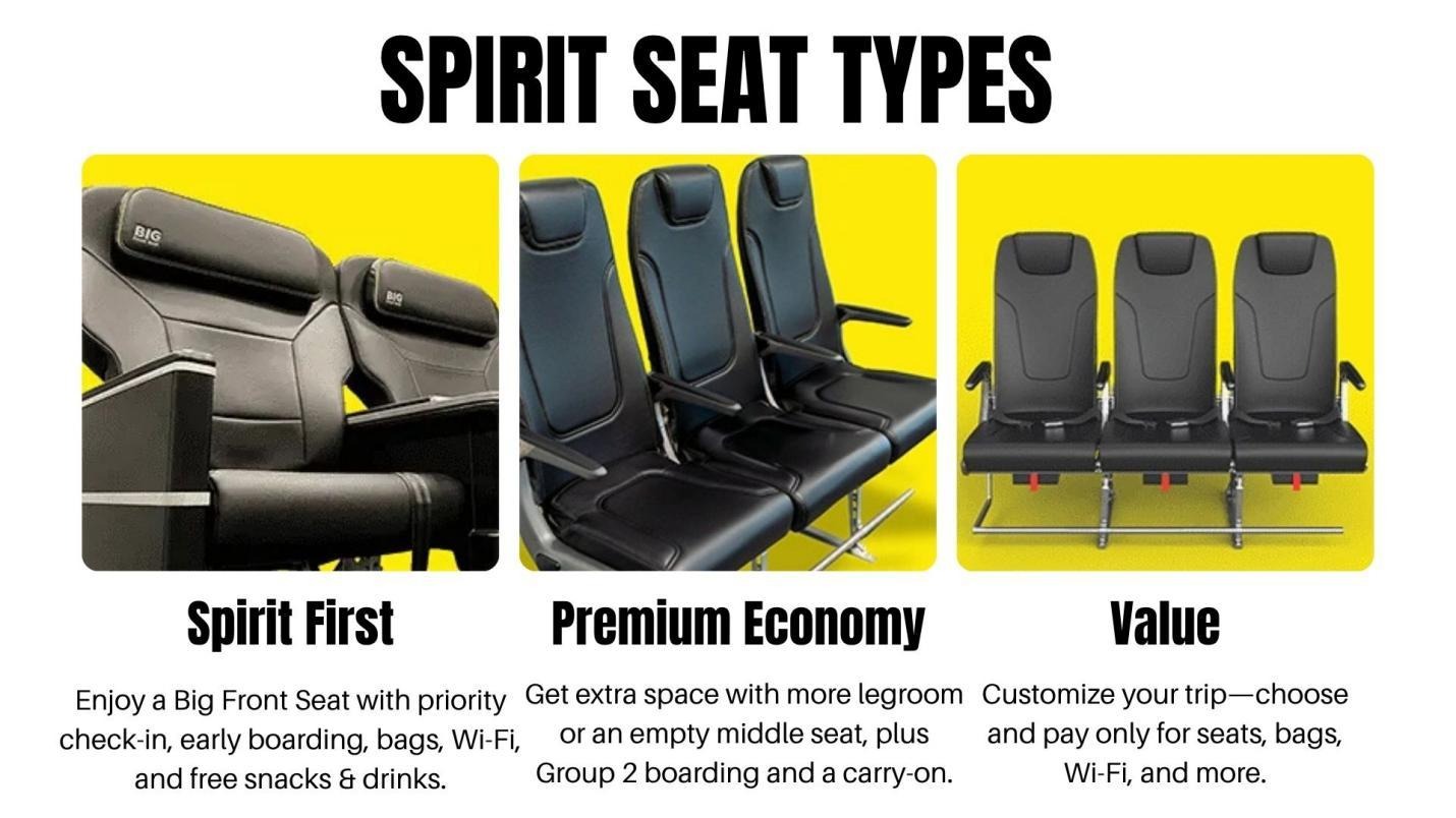 Spirit Airlines seat types - Standard, Preferred, Big Front Seat, Go Comfy