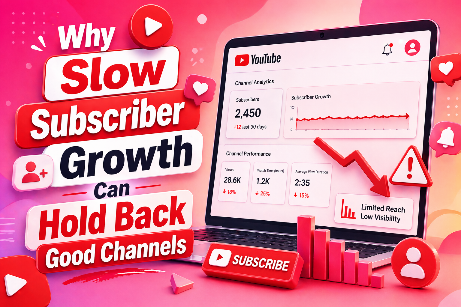 how youtube subscriber count builds first impression