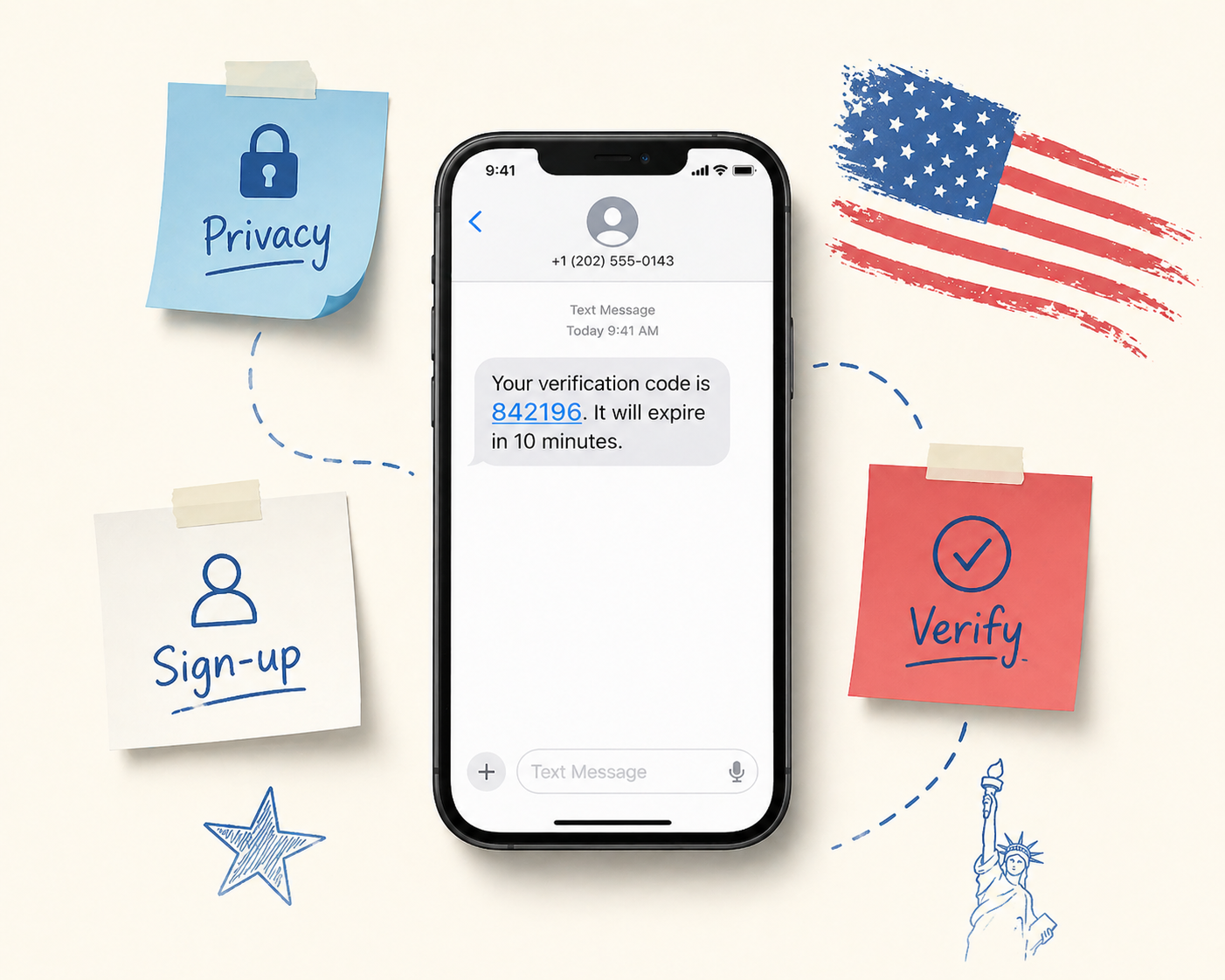 What Americans Need to Know About Temporary US Phone Numbers for Account Verification