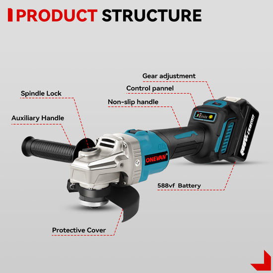 Case Studies_ How Battery Angle Grinders Revolutionize Construction Projects